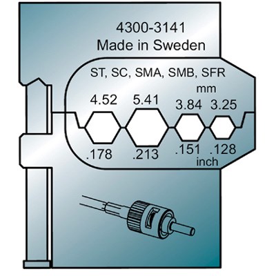 930650 - PMS-FIBRE-OPT 930650 - PMS-FIBRE-OPT